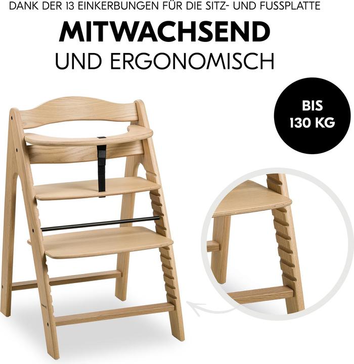 Actual product image Hauck Arketa (Highchair)