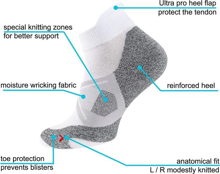 Image du produit Stark Soul Chaussettes de sport Performance (39 - 42)