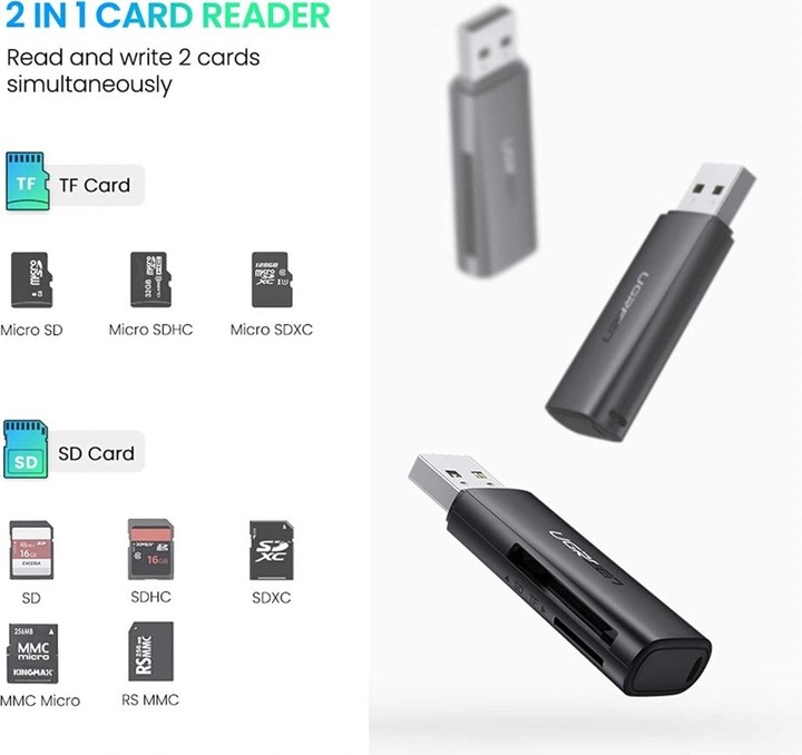 Actual product image Ugreen CM264 (USB 3.0)
