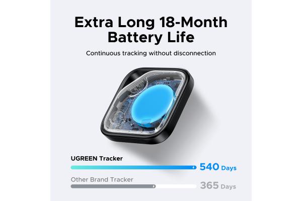 Produktbild Ugreen Tracker (Android)