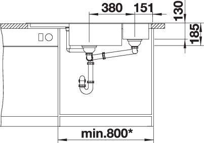 Image du produit Blanco Delta II (Evier encastré, 105.70 cm, 57.50 cm)