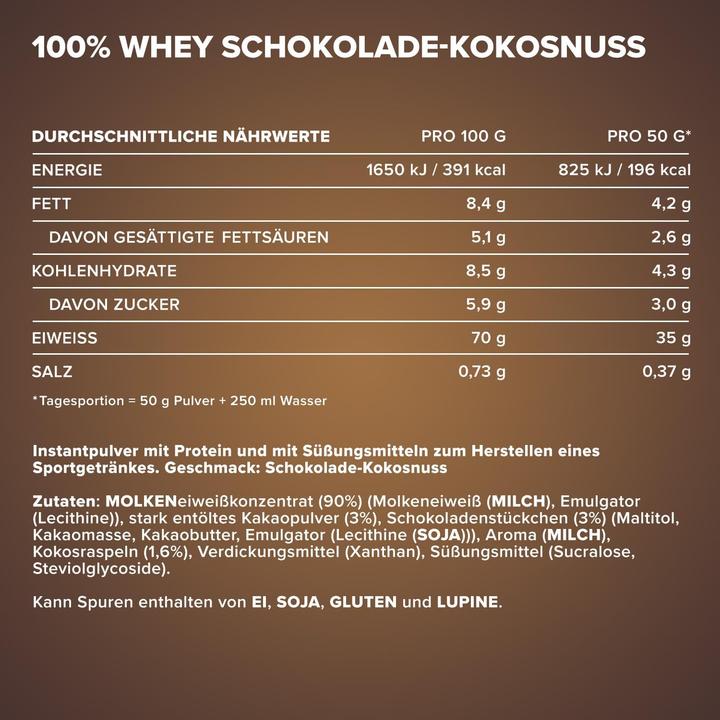 Nährwerte und Zutaten IronMaxx 100% Whey Protein (500g Beutel) (Cocos, Schokolade, 1 Stk., 500 g)