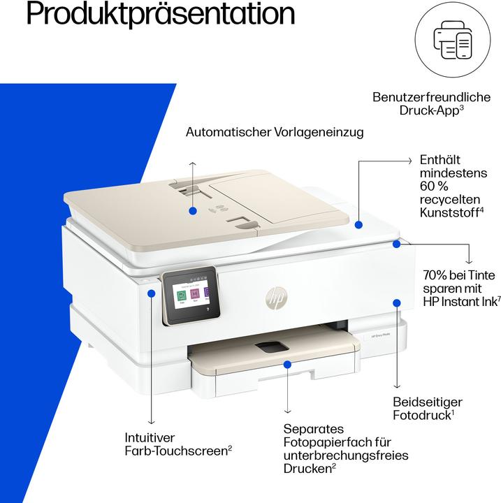 Produktbild HP Envy Photo 7930 All-in-One Color Inkjet 10ppm Print Scan Copy Photo Printer USB 2.0 Wi-Fi (Tintenpatrone, Farbe)