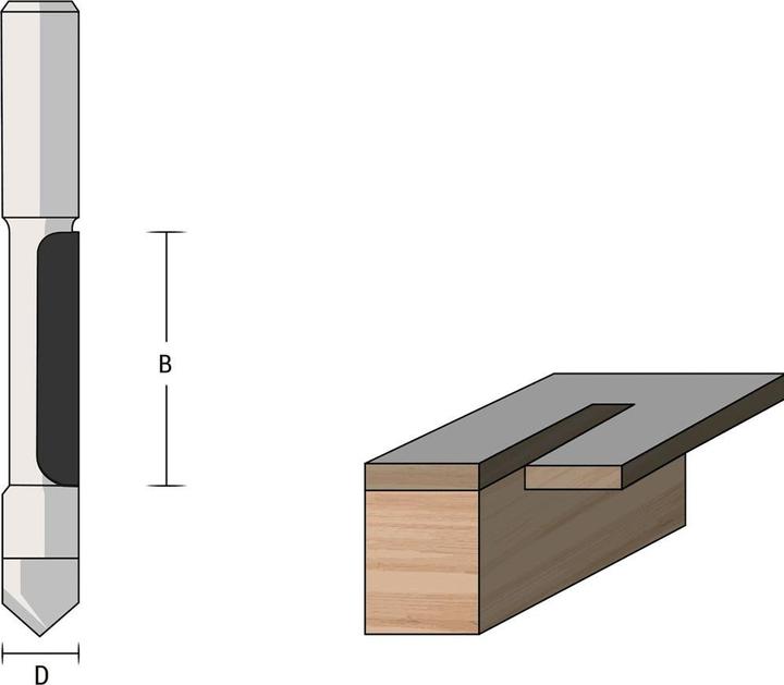 Actual product image Famag Mill