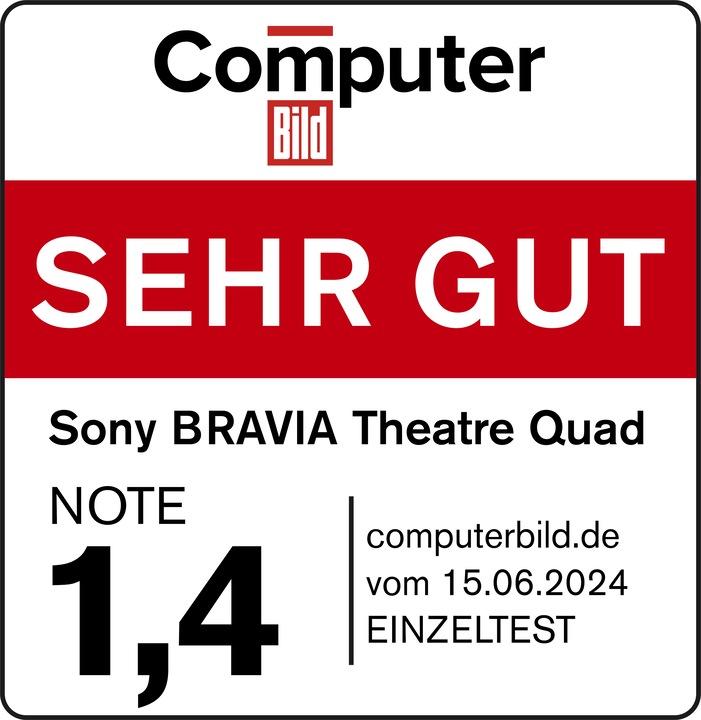 Actual product image Sony Theatre Quad (Set, 504 W)