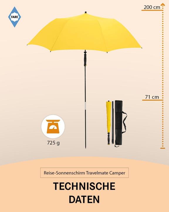 Produktbild FARE Travelmate