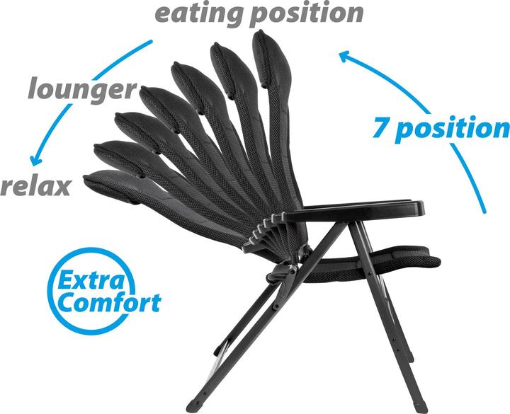 Produktbild Brunner Aravel Vitachic 3d Pro