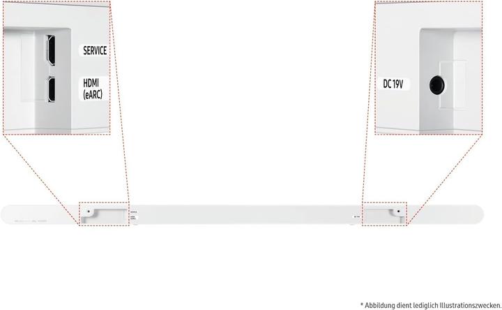 Produktbild Samsung HW-S711GD/ZG (250 W, 3.1 Kanal)