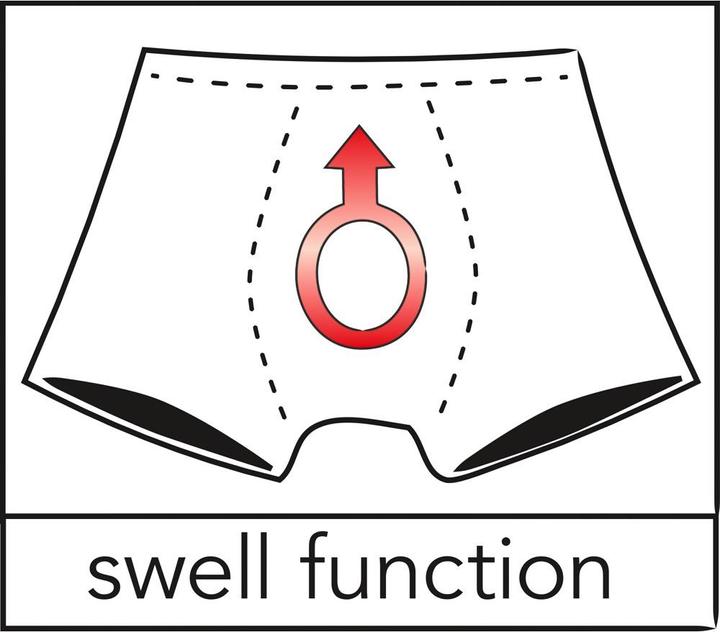 Image du produit Svenjoyment Powernet Pants avec anneau pénien (XXL)