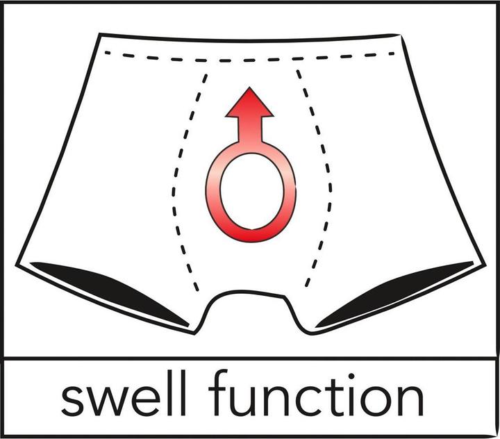 Image du produit Svenjoyment Powernet Pants avec Cockring (S)