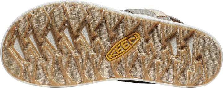 Actual product image Keen W Elle Backstrap (36)