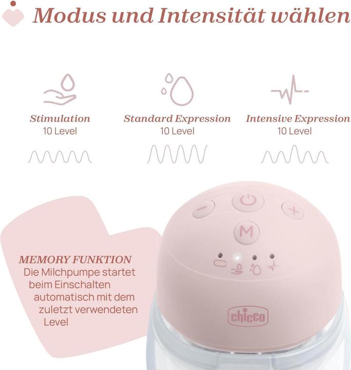 Actual product image Chicco Freihändige Elektrische Doppelmilchpumpe
