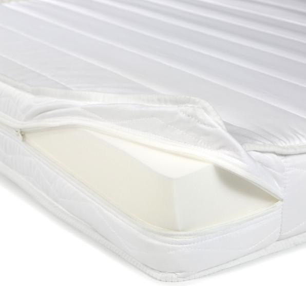 Immagine prodotto Homestyle4u Letto per bambini Letto per bambini con materasso e rete (90 x 200 cm)