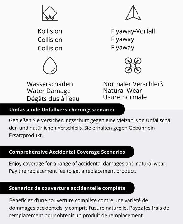 Immagine prodotto DJI Scheda di aggiornamento Mavic 4 Pro (Dji Mavic 4 Pro)