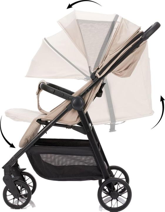 Actual product image Fillikid Milo