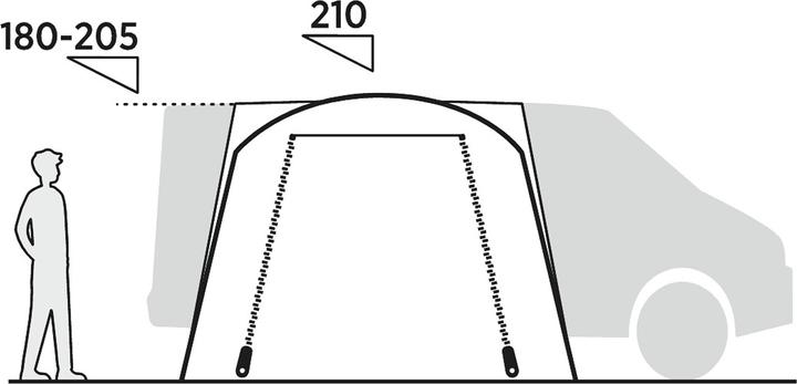 Actual product image Easy Camp Utne Front Tent Attachment 200 cm High (Awning, 8.80 kg)
