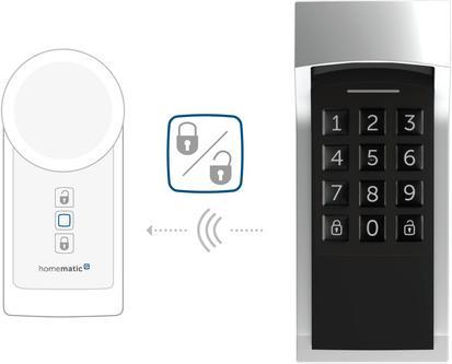 Produktbild Homematic IP Set Zutritt + Keypad