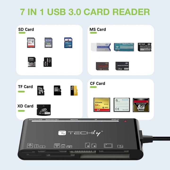 Actual product image Techly USB-A and USB-C multi-card reader (Type-B)