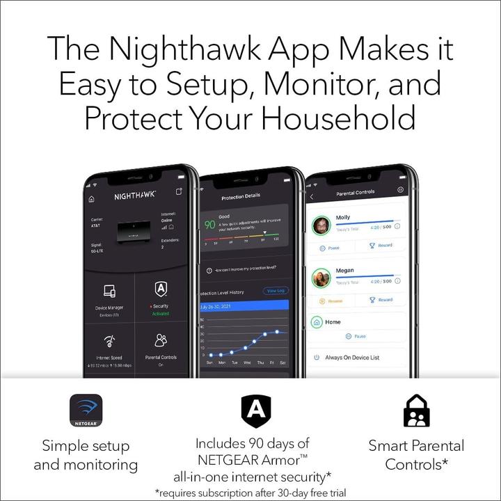 Actual product image Netgear Nighthawk MK73S