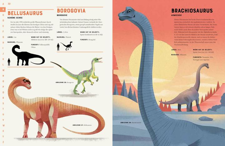 Produktbild Dinosaurier (Deutsch, Dieter Braun, Natural History Museum, 2018)