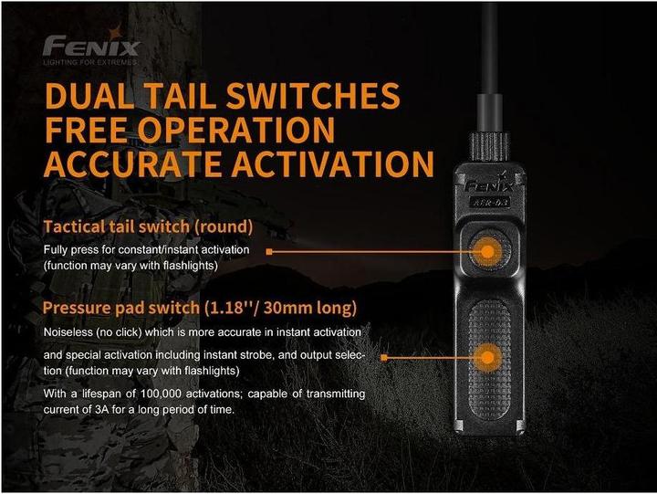 Actual product image