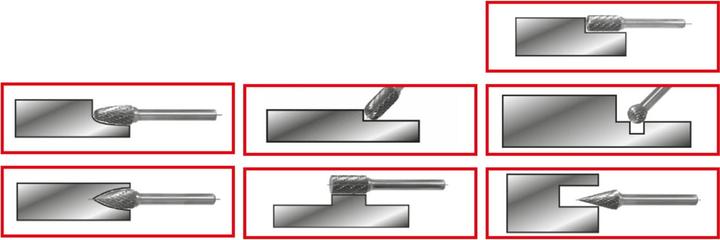 Immagine prodotto KS Tools 515.3220