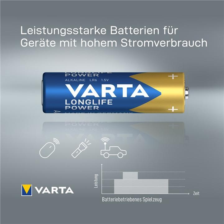 Immagine prodotto Varta F4 (4 pz., AA, 2850 mAh)