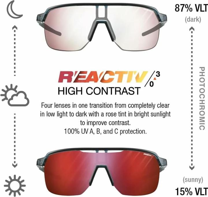 Produktbild Julbo Frequency Reactiv 0-3 (Black, Blau, blau durchscheinend/schwarz, Blue transparent, Dunkelblau, Reactive S0-3 High Contrast (VLT 15-87%))