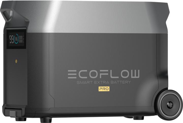 Actual product image EcoFlow Delta Pro Smart