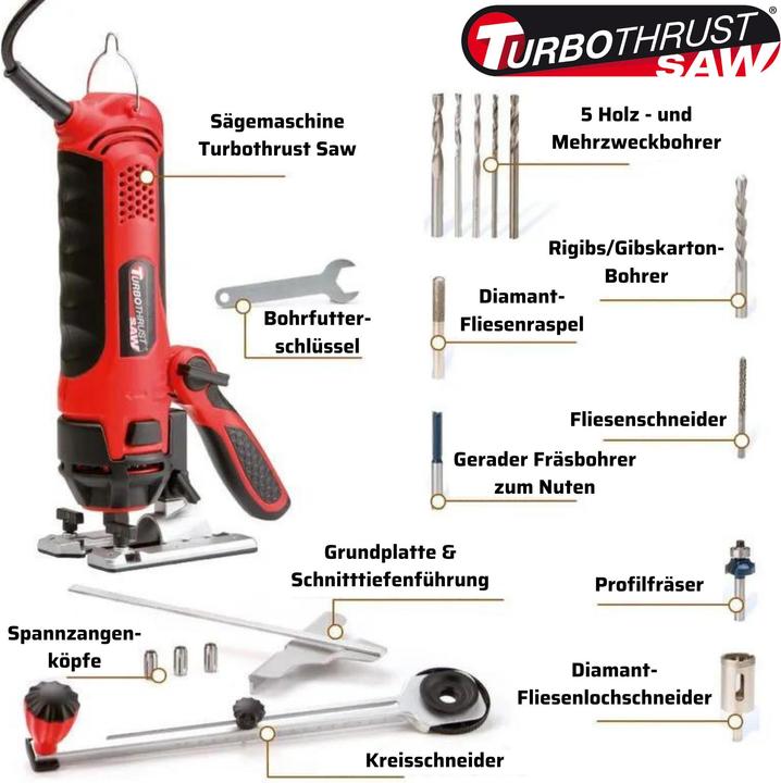 Produktbild Best direct Turbothrust SAW