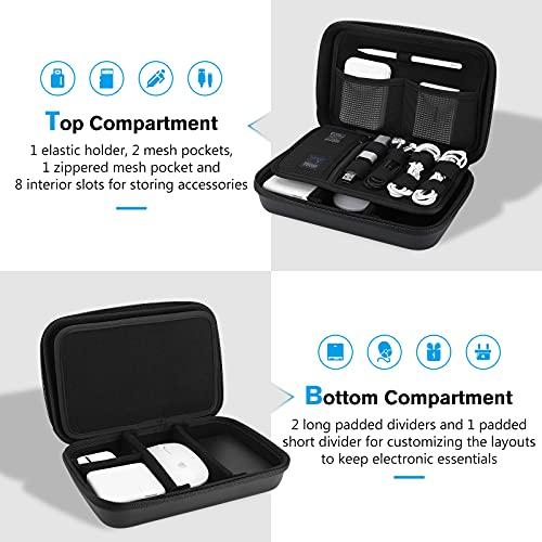 Actual product image Only-Bags.Store Robust travel case for electronics