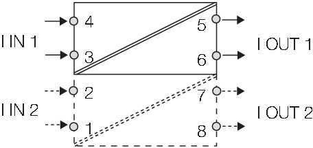 Immagine prodotto Weidmüller ACT20M-CI-CO-ILP-S
