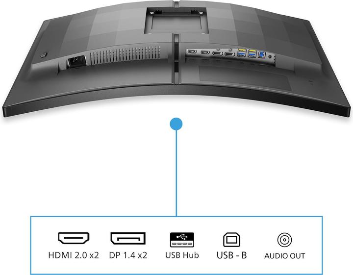 Actual product image Philips 32M2C5500W (2560 x 1440 pixels, 31.50")