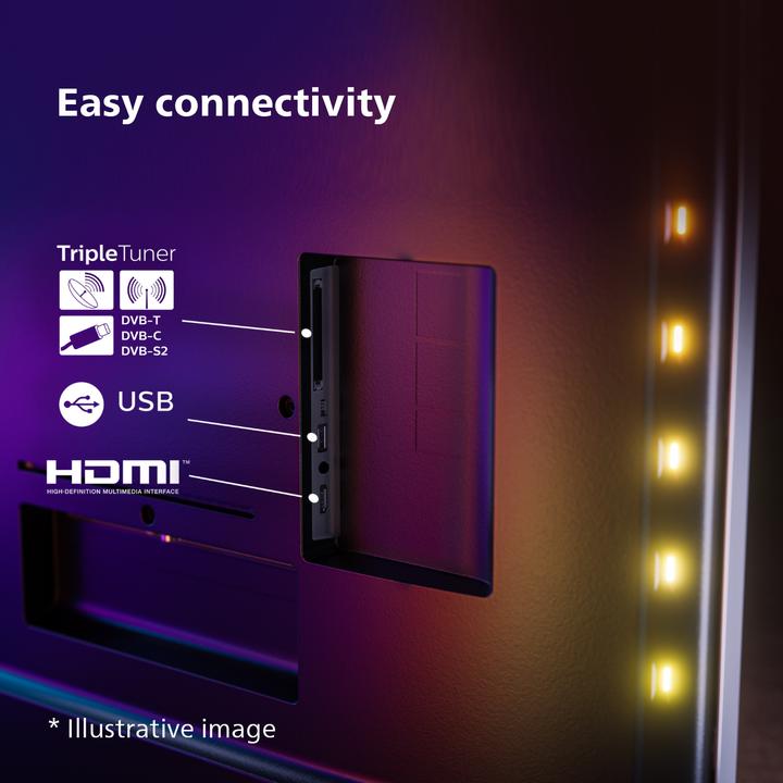 Produktbild Philips 65OLED808/12 (65", OLED808, OLED, 4K, 2023)