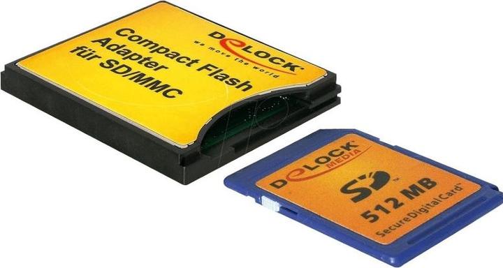 Delock Adaptateur SD - CF II