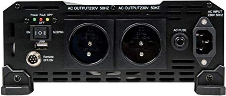 Actual product image Antarion Pure Sine Wave Power Inverter 2000W 12V to 220V