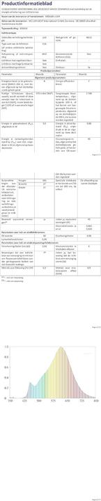 Produktbild Müller Licht LED (E14, 470 lm, 1x)