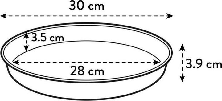 Actual product image Elho Loft Urban