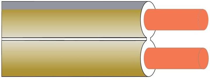 Produktbild Audioraq Lautsprecherkabel AUDIOLAB 2 x 0.75 mm² 200m Rolle Transp. (0.75 mm²)