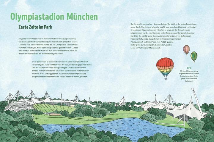 Produktbild Architektur (Deutsch, Annette Roeder, Pamela Baron, 2022)