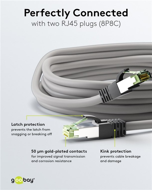 Image du produit Goobay Câble réseau (S/FTP, CAT8.1, 5 m)