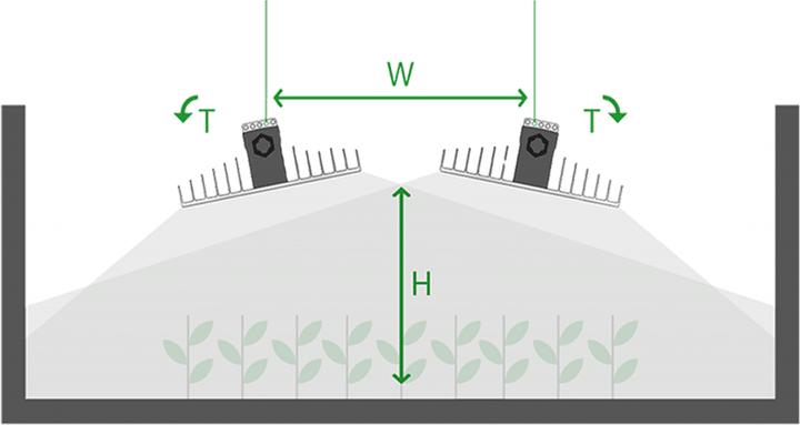Produktbild Sanlight EVO 4-120 (LED, 230 V)