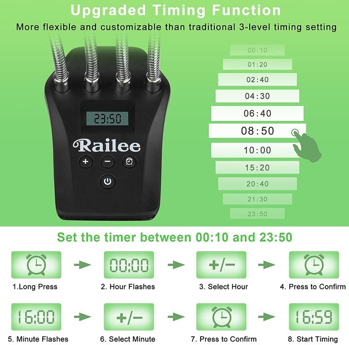 Produktbild Railee LED Pflanzenlampe