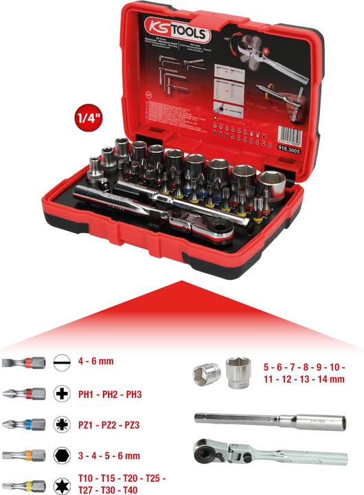 Produktbild KS Tools 1/4 TORSIONpower Bit-Satz,33-tlg.