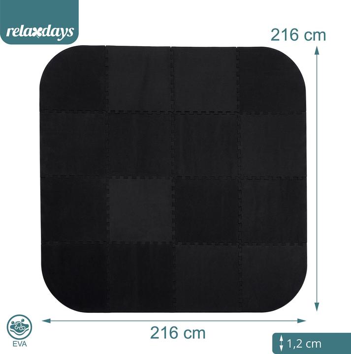 Produktbild Relaxdays Pool-Unterlage