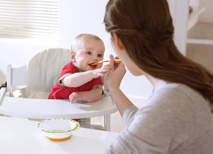 Actual product image Philips Avent Eating-learning set