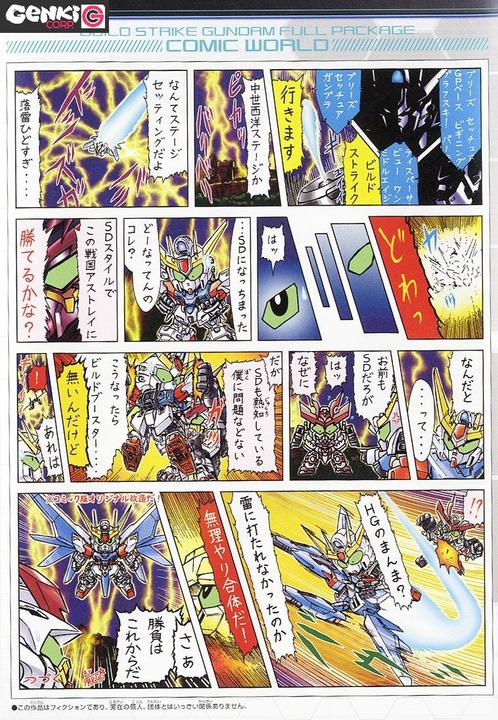 Actual product image Bandai Gundam - Strike SD