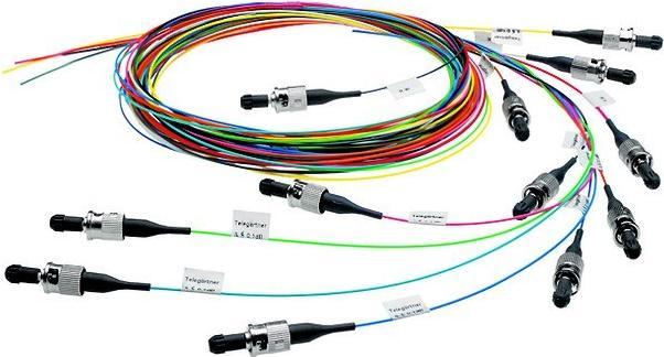 Telegärtner Faserpigtail-Set (CAT8.1, 2 m)