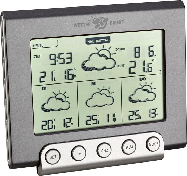 Image du produit TFA Station WETTERdirect