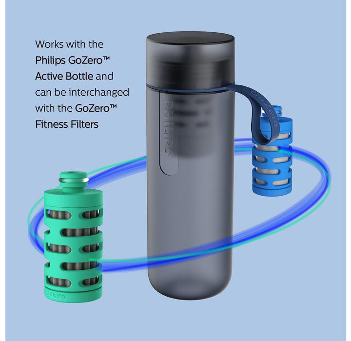 Produktbild Philips GoZero Adventure 3er-Pack Ersatzfilter (3x)